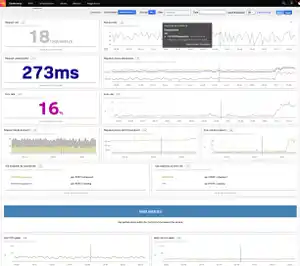 Taking Part in Red Hat Summit