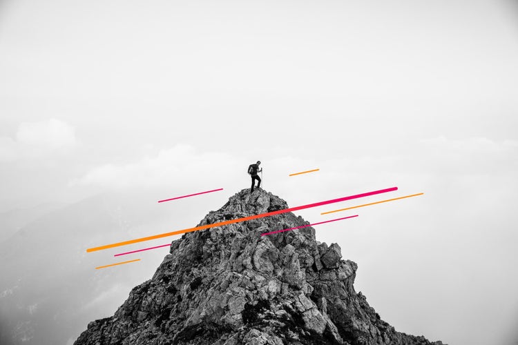 Splunk Digital Resilience Assessment