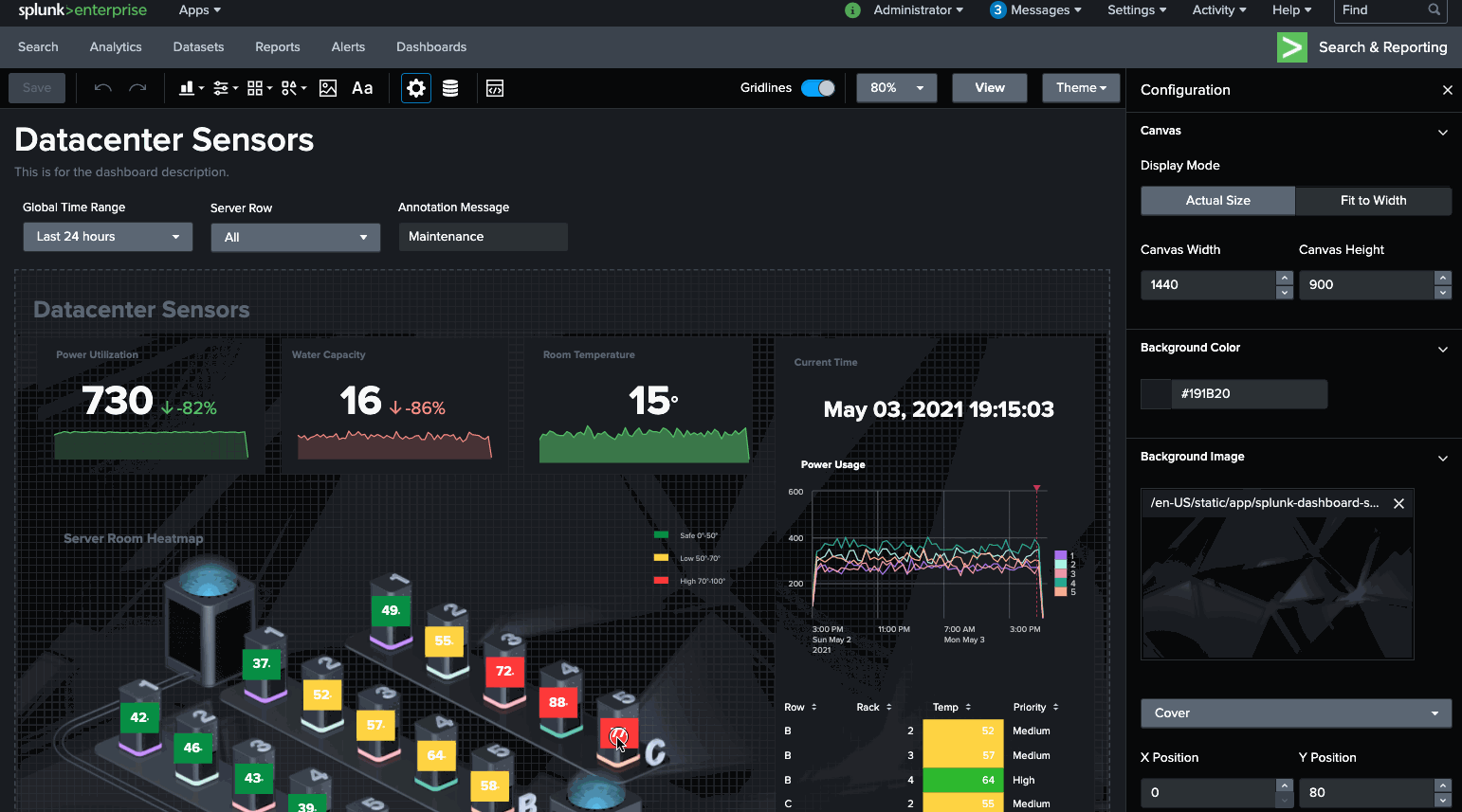 Dashboard Studio: Dashboard Customization Made Easy