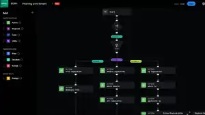 Splunk SOAR: Anyone Can Automate