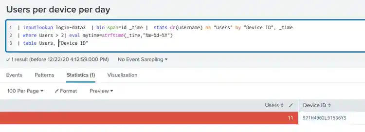 Splunk - Detecting Unemployment Fraud - Device per day