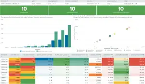 Deep Learning Toolkit 3.7 and 3.8 - What’s New?