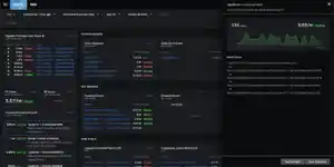 Splunk RUM Frontend Error Monitoring is Now Generally Available!