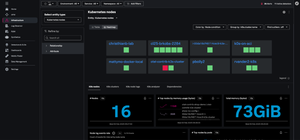 Inside Kubernetes: A Practical Guide to K8s Architecture and Operational Challenges