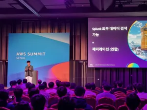 From Data Chaos to Clarity: Splunk and AWS Power AI Readiness in APAC