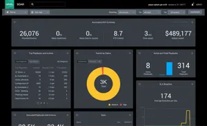 Introducing the World’s First Modern Cloud-Based SecOps Platform: Splunk Security Cloud