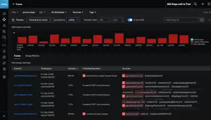 New APM Capabilities Help Optimize Application Performance Across Monoliths or Microservices