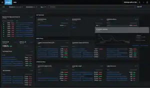 Announcing the General Availability of Splunk Real User Monitoring (RUM)