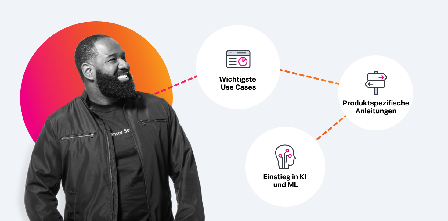 Mit Grundlagen starten