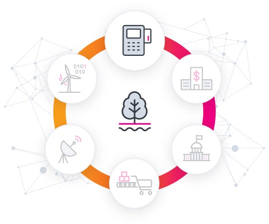 Sustainability Leadership in the Retail industry