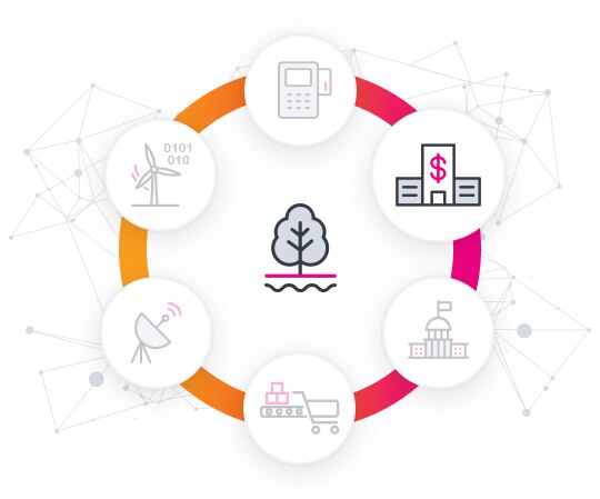 Sustainability Leadership in the Financial Services industry