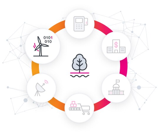 Sustainability Leadership in the Utilities industry