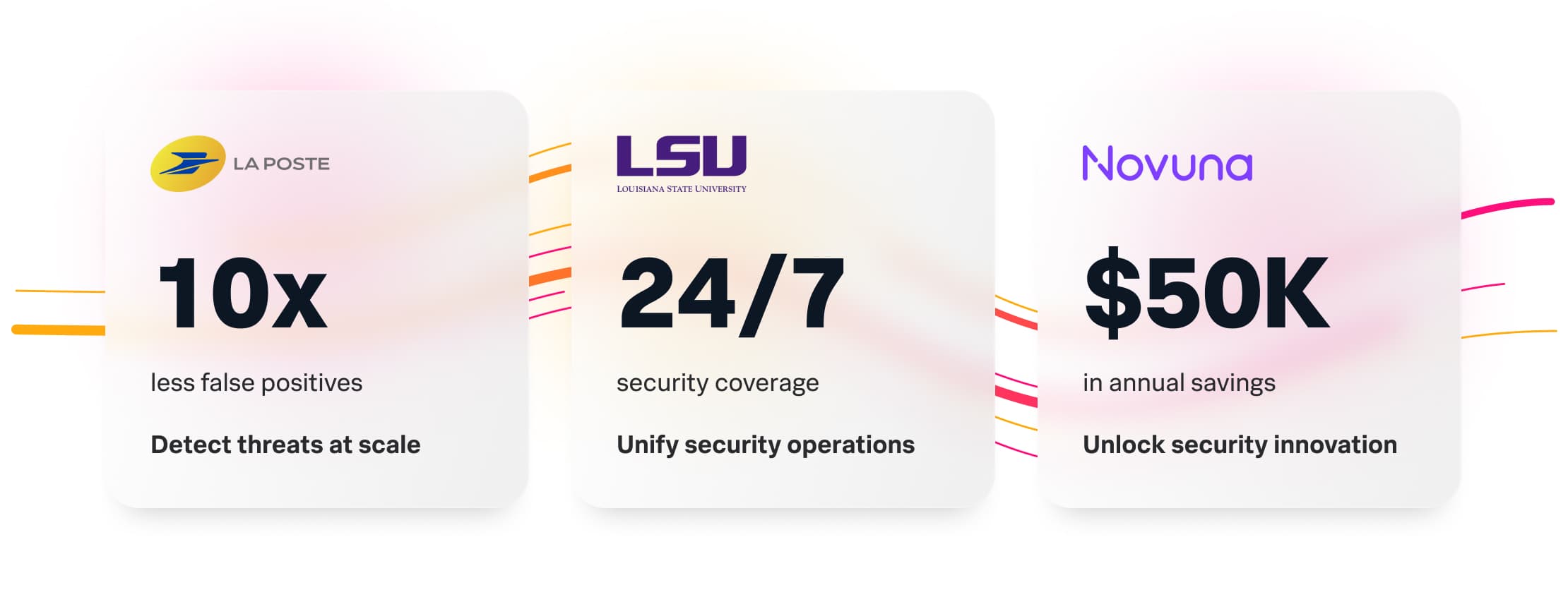 strengthen digital resilience