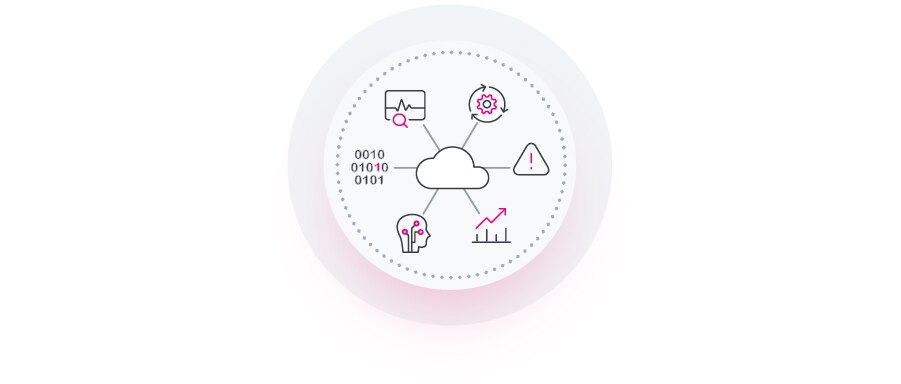 essential guide to modern apm graphic