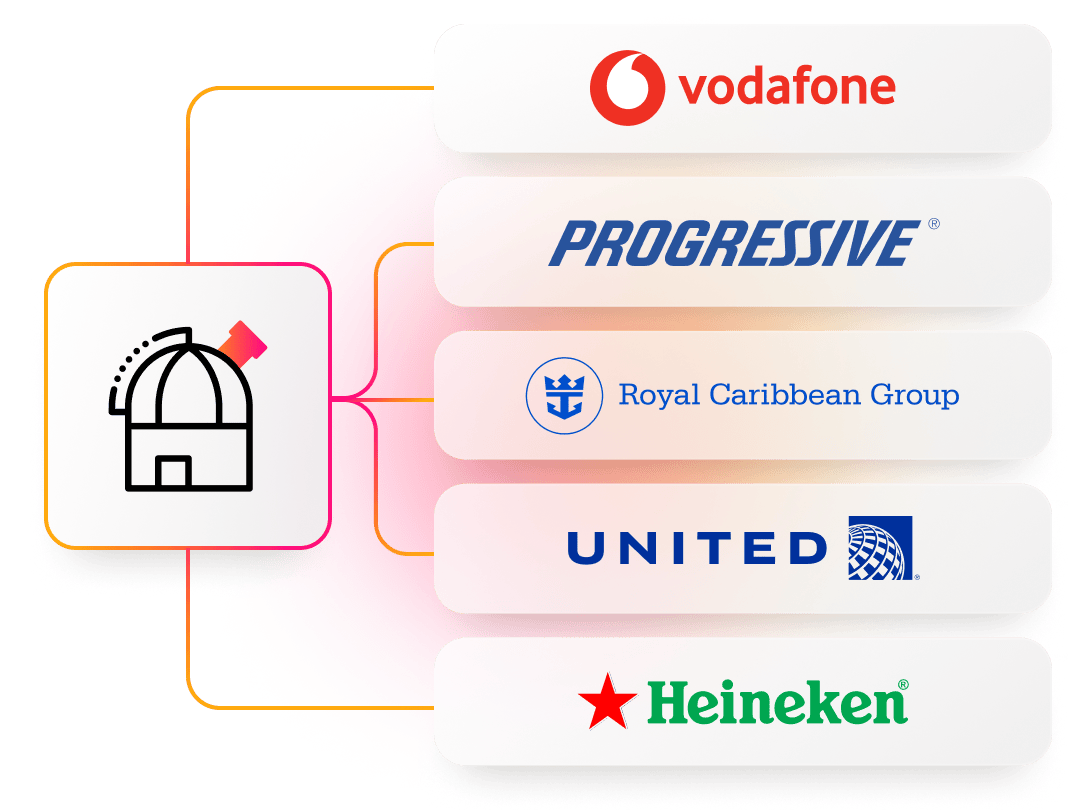 observability customer stories