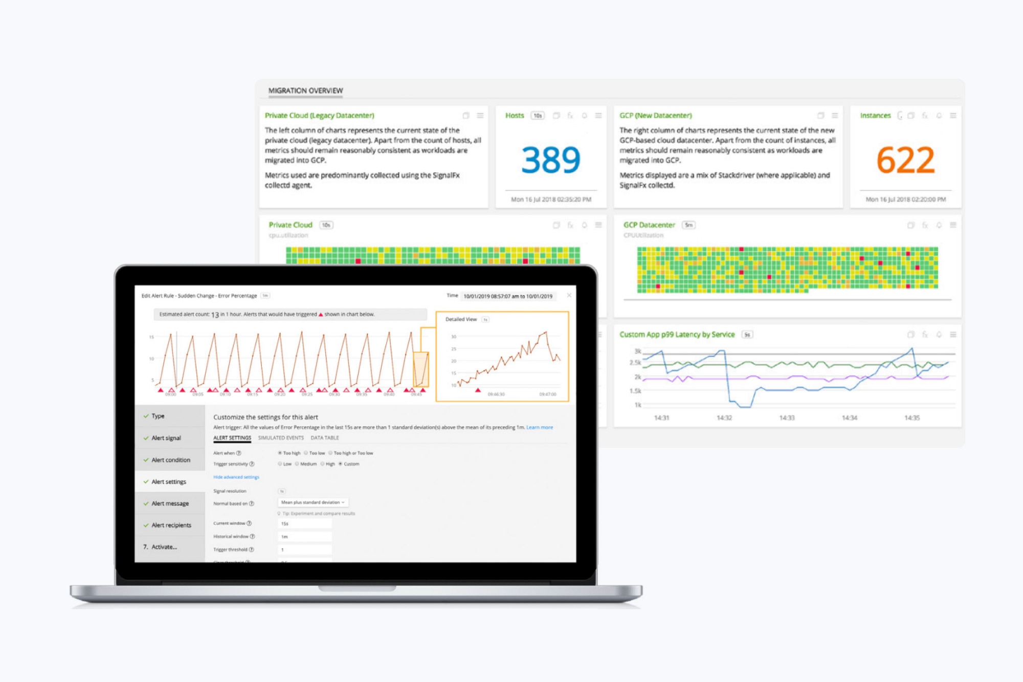 Splunk and GCP: Observability of physical stores