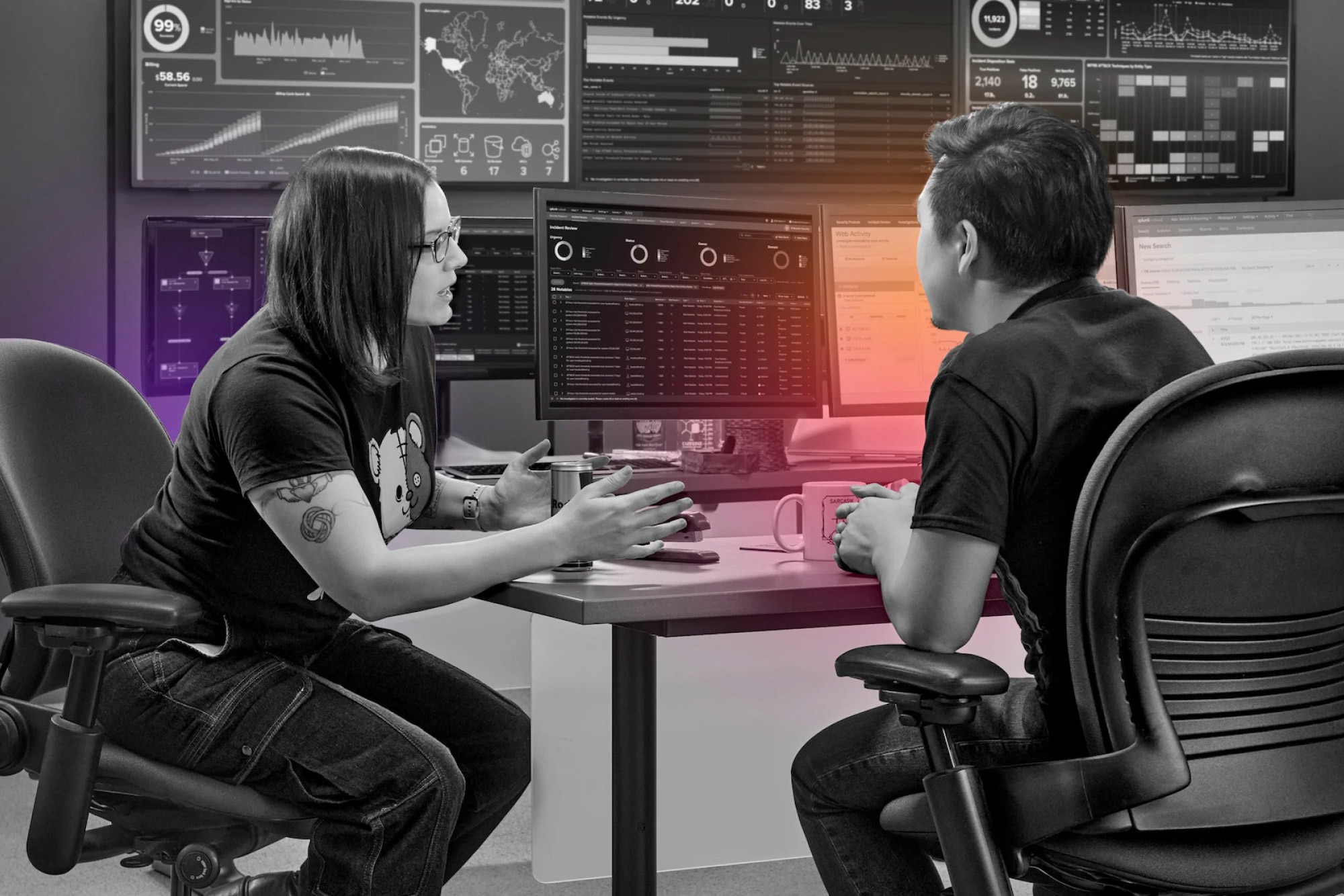 Enhancing Data Security with Splunk and GCP