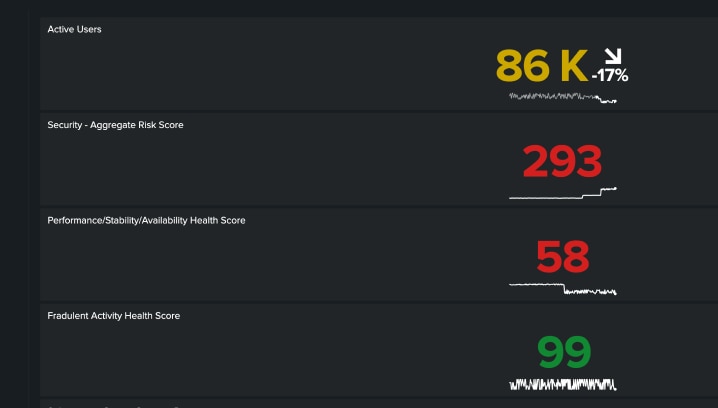 rt-tour-security-for-execs