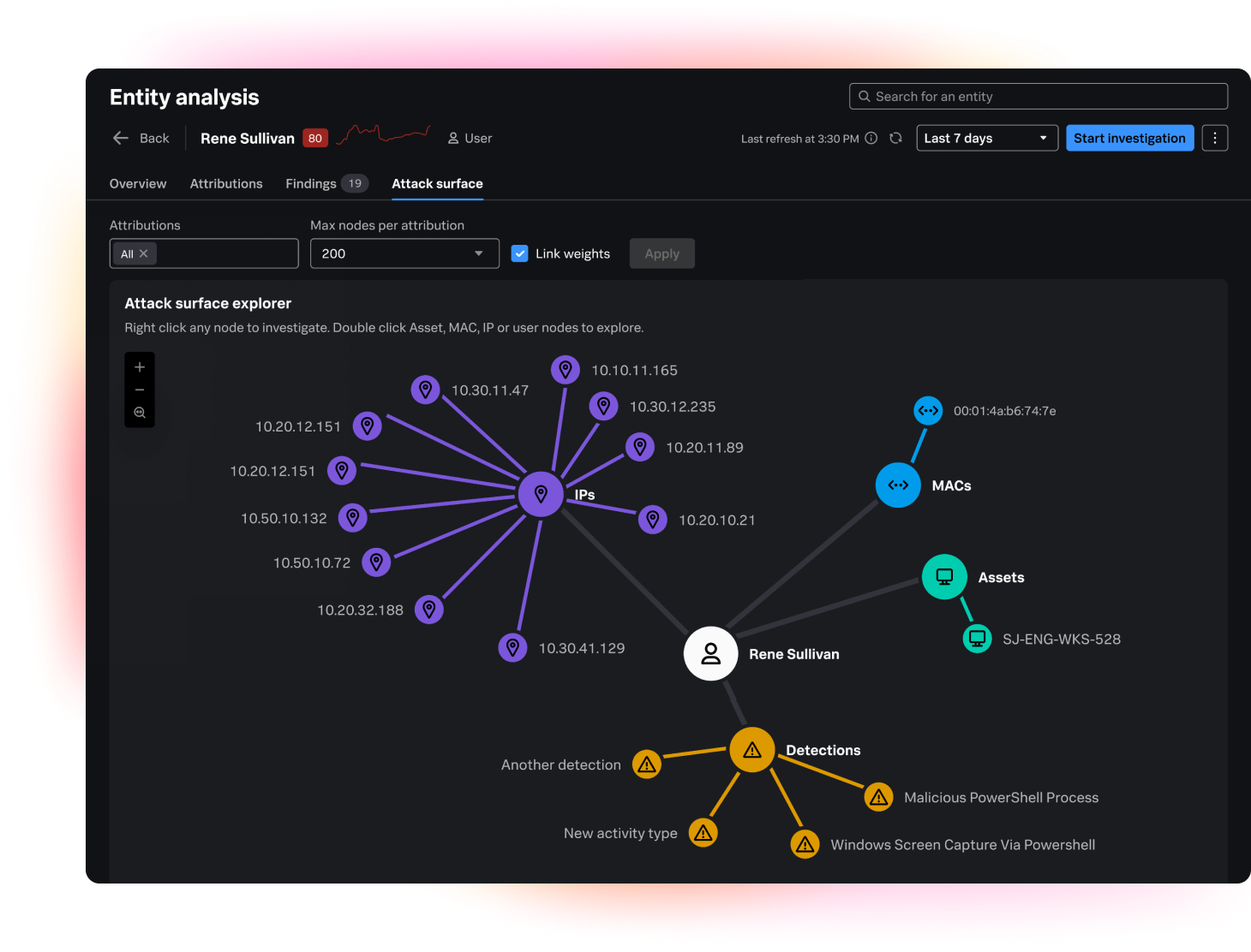 Command your attack surface with strategic risk intelligence