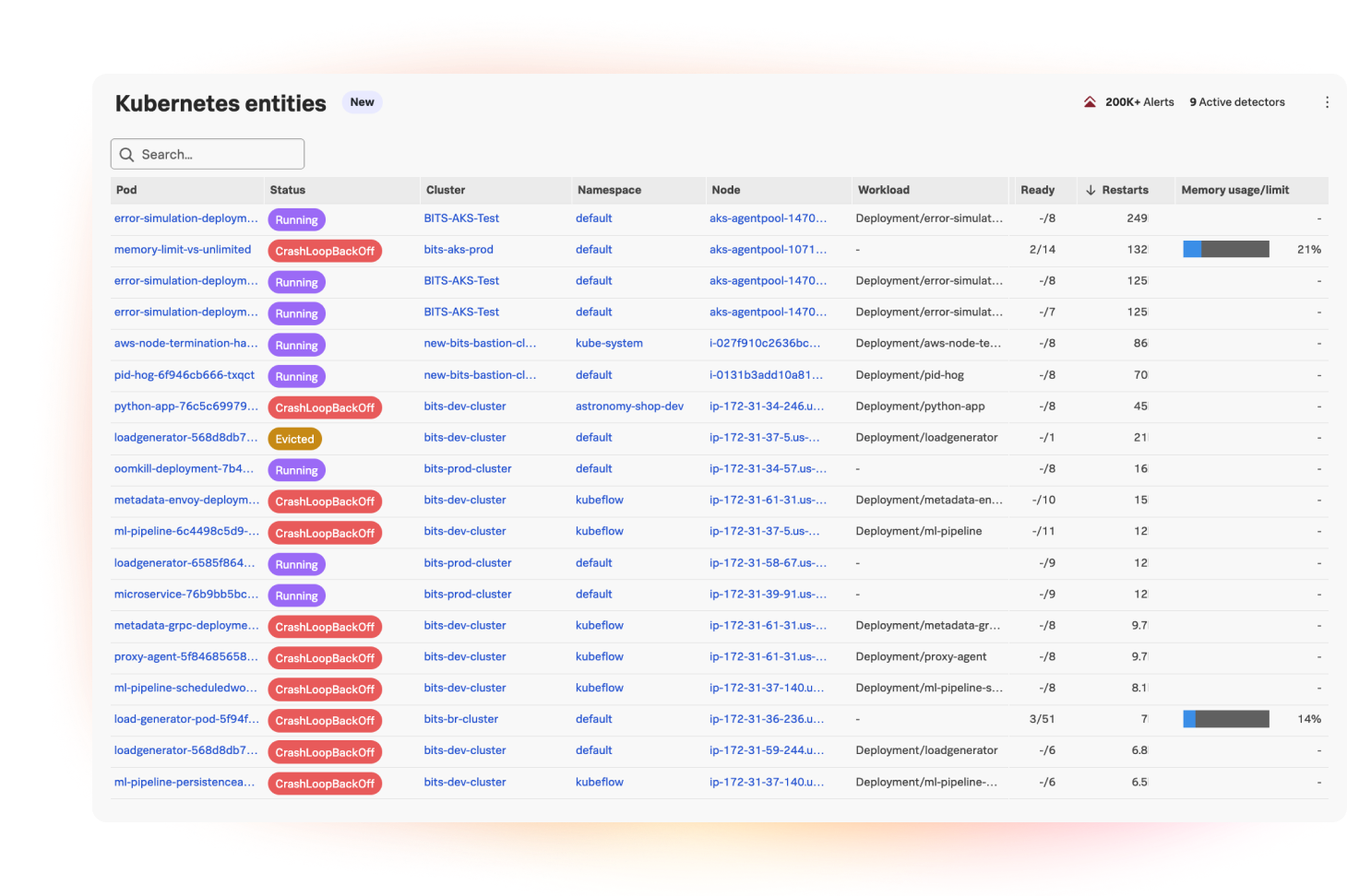 infrastructure monitoring
