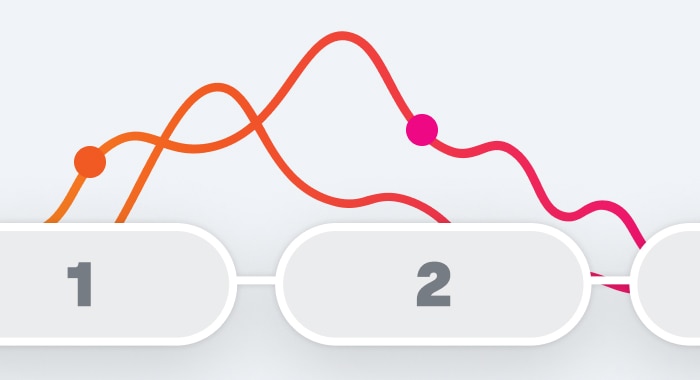 resource-gain-more-value