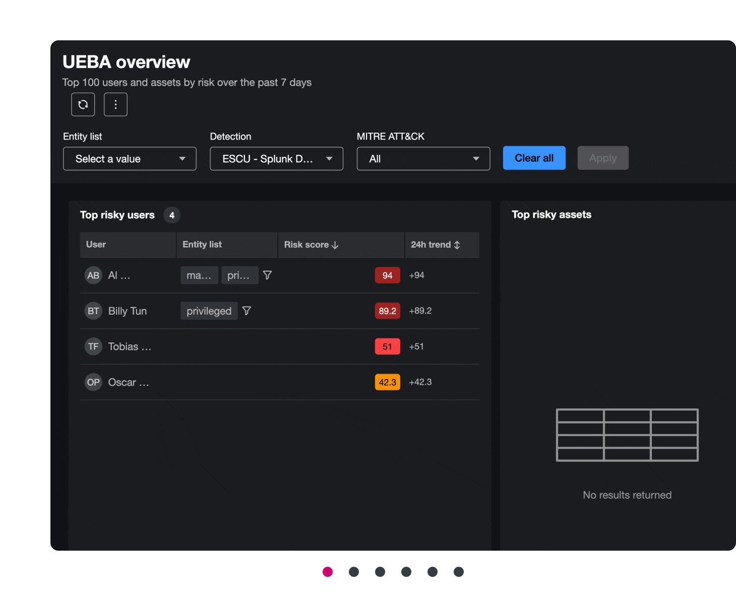 Optimize SOC efficiency with automated threat detection and prioritization