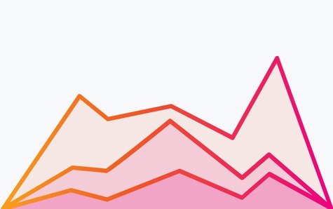 How Splunk and AWS Work Together to Drive Cloud Success