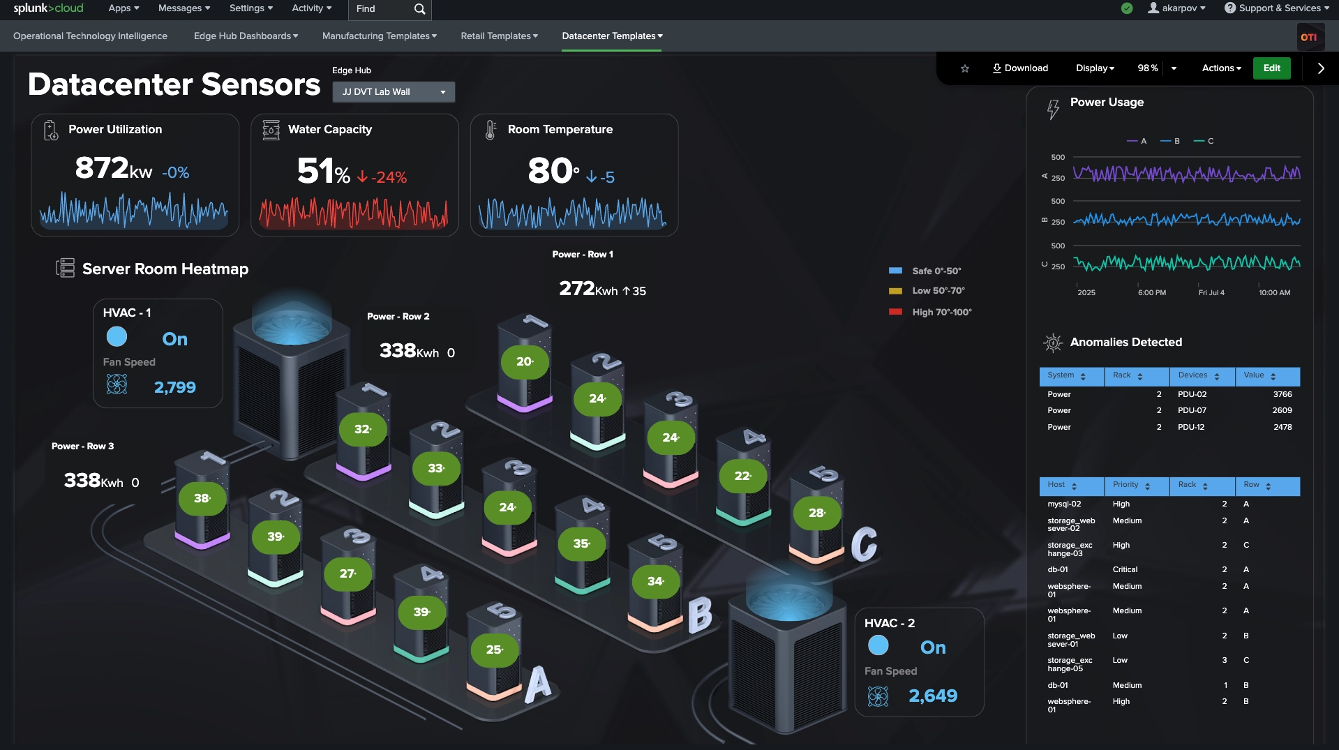 Download OT Intelligence from Splunkbase