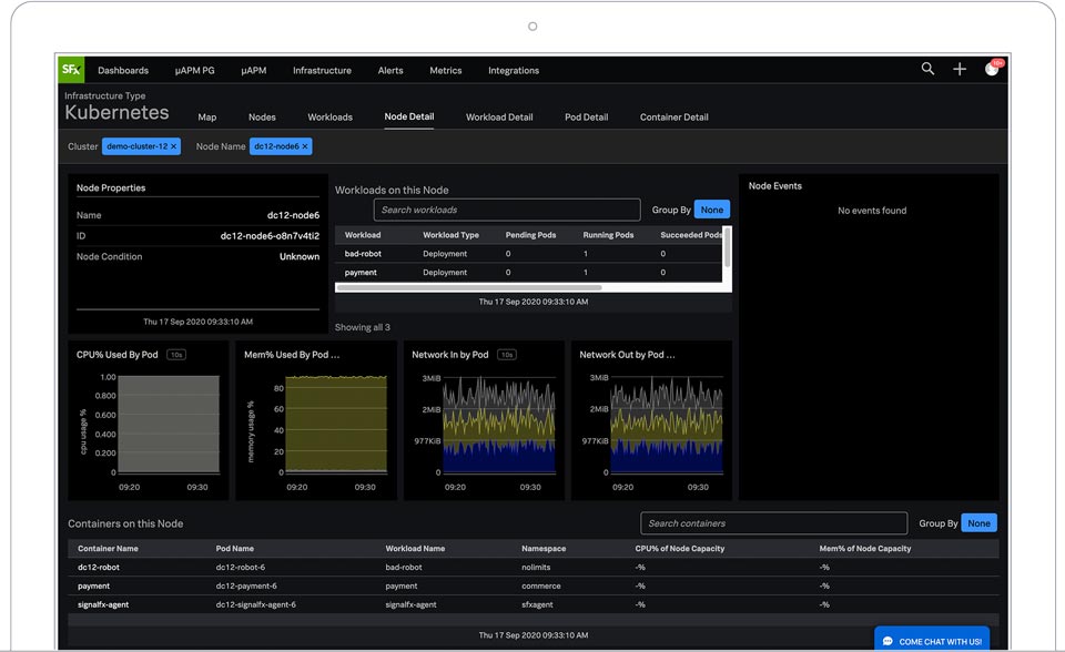 measure-transformation-succcess