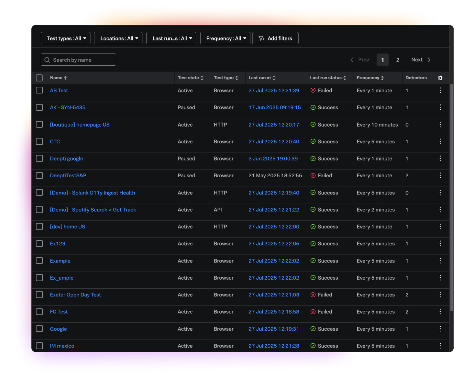 Track and report SLOs and SLAs