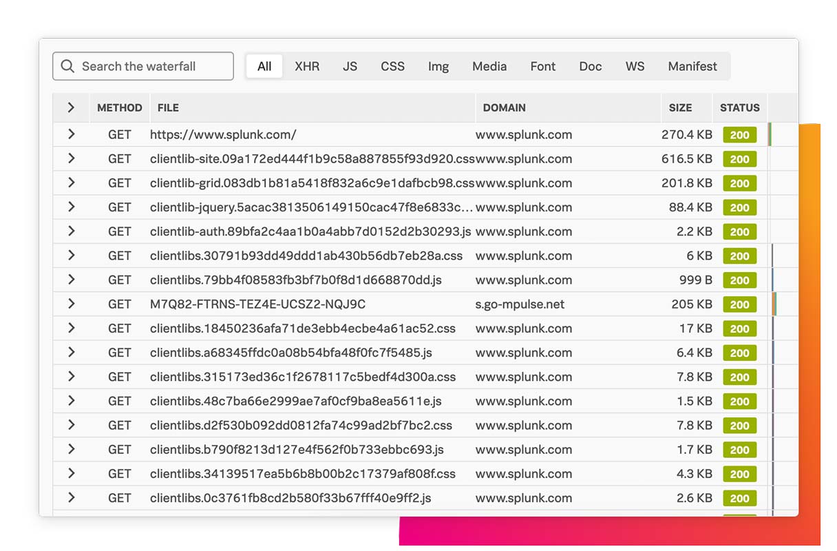 Zuverlässig skalieren