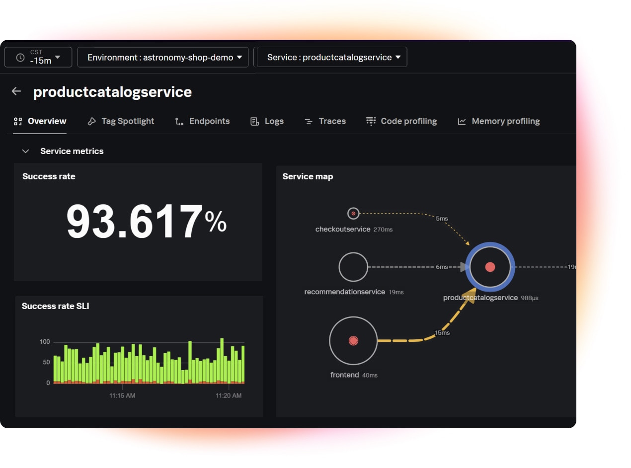 Optimize your software performance