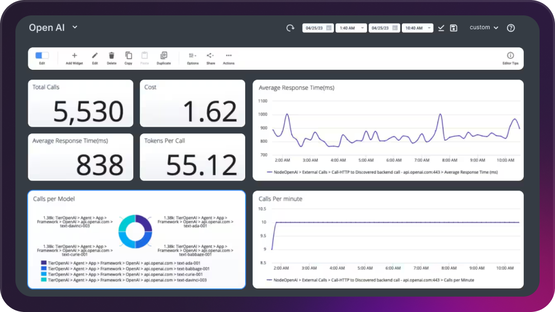 ftd-form-image-appdynamics-2