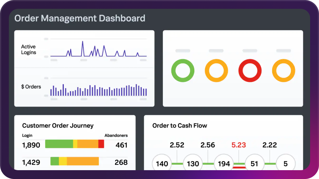 ftd-form-image-appdynamics-3