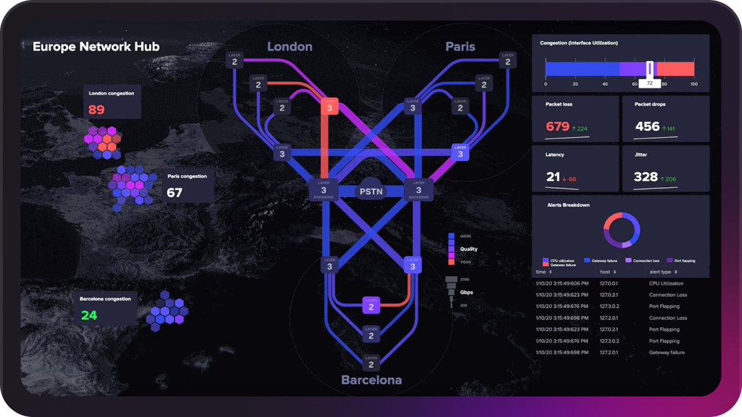 ftd-form-image-cloud-platform-1