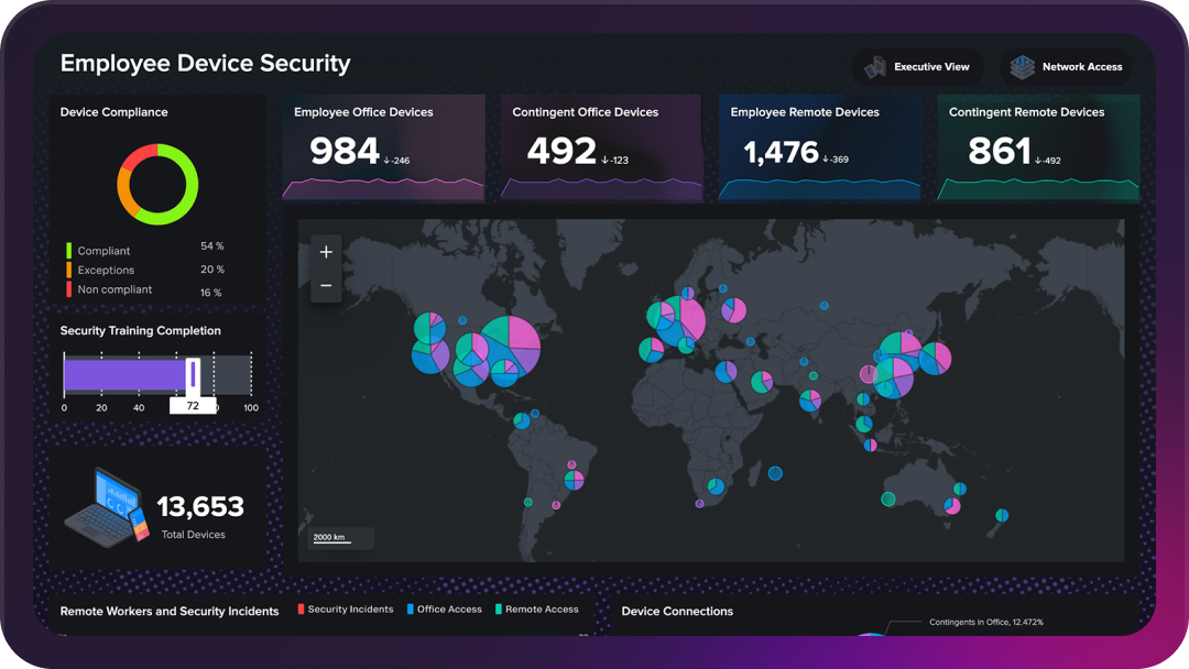 ftd-form-image-cloud-platform-2