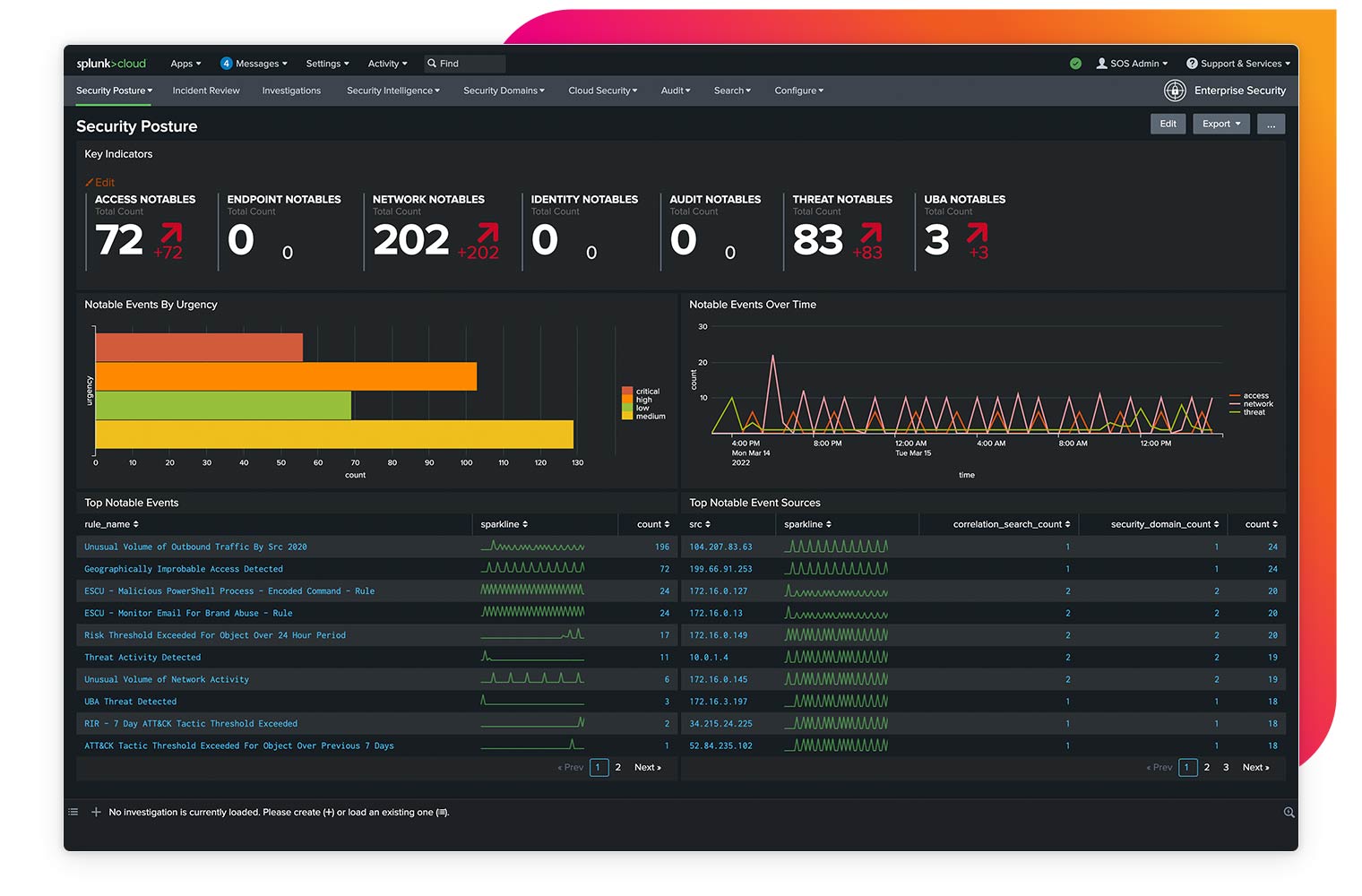 détection des menaces