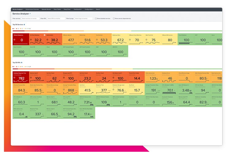 apm-dashboard-featured
