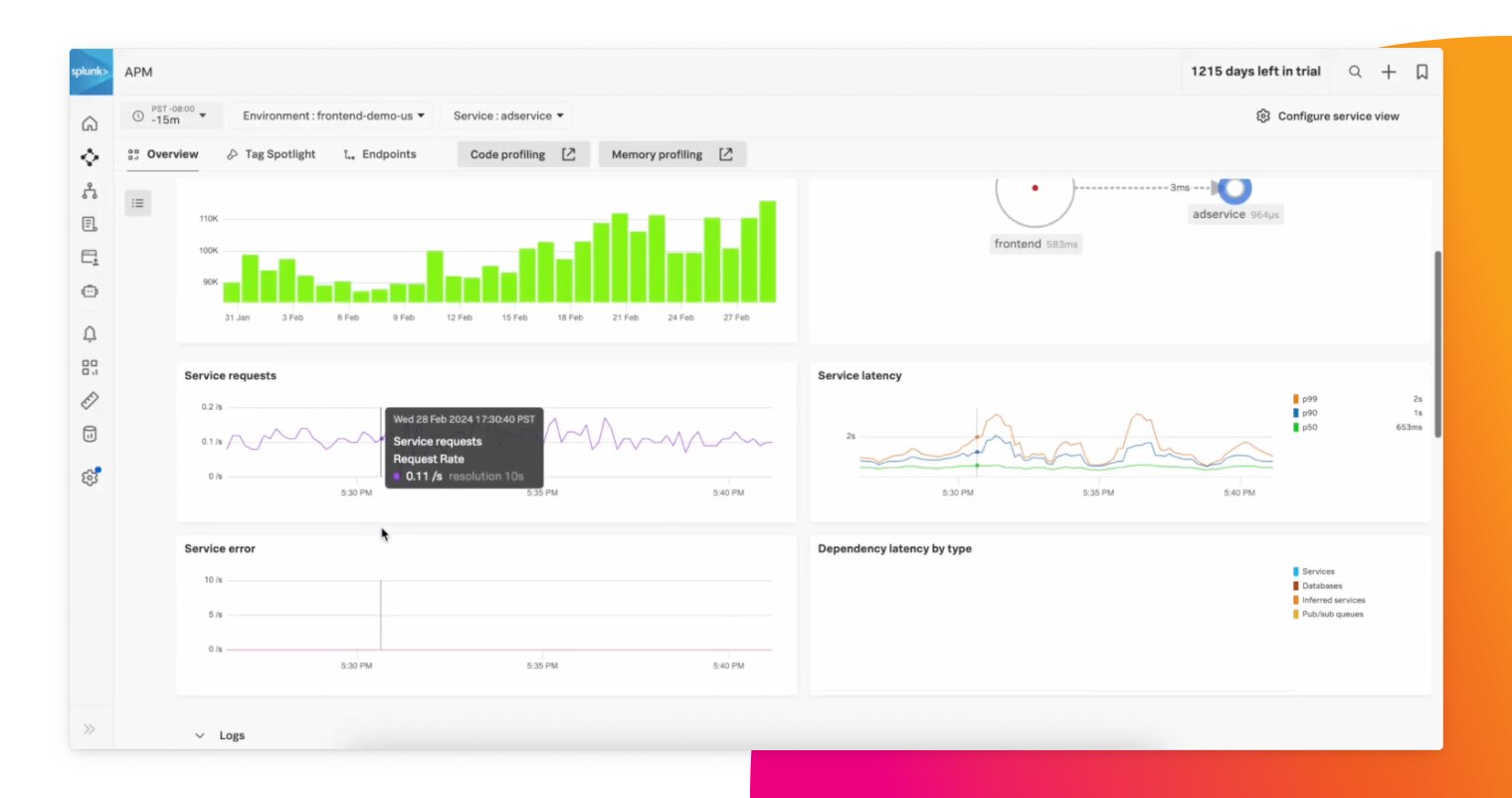 granular accurate alerts