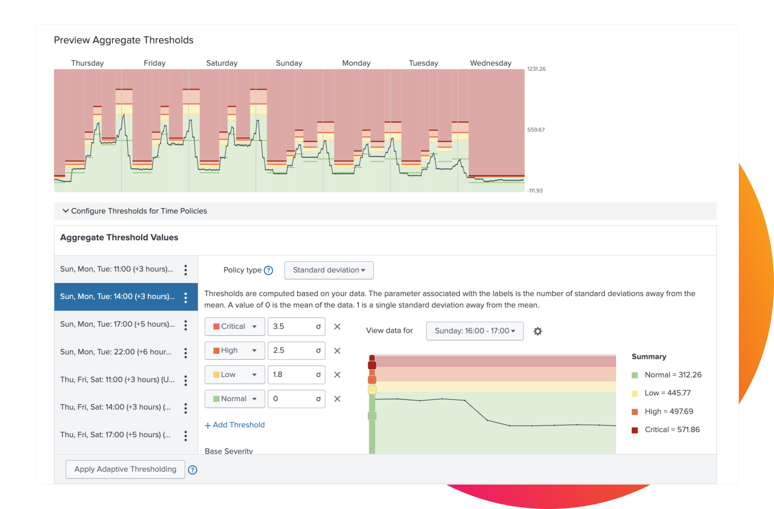 Preview aggregate thresholds and apply adaptive thresholding