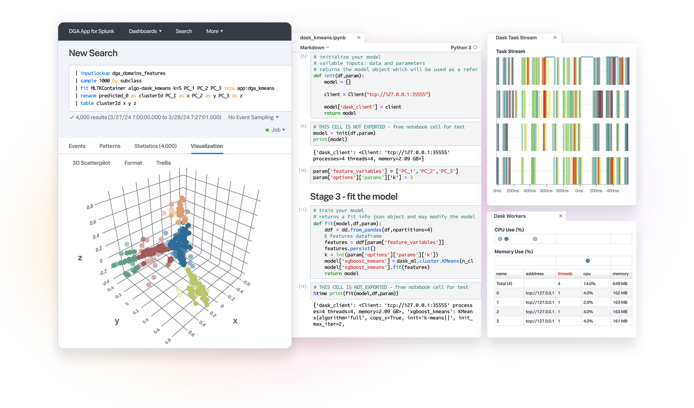 Machine Learning Toolkit Showcase Assistants