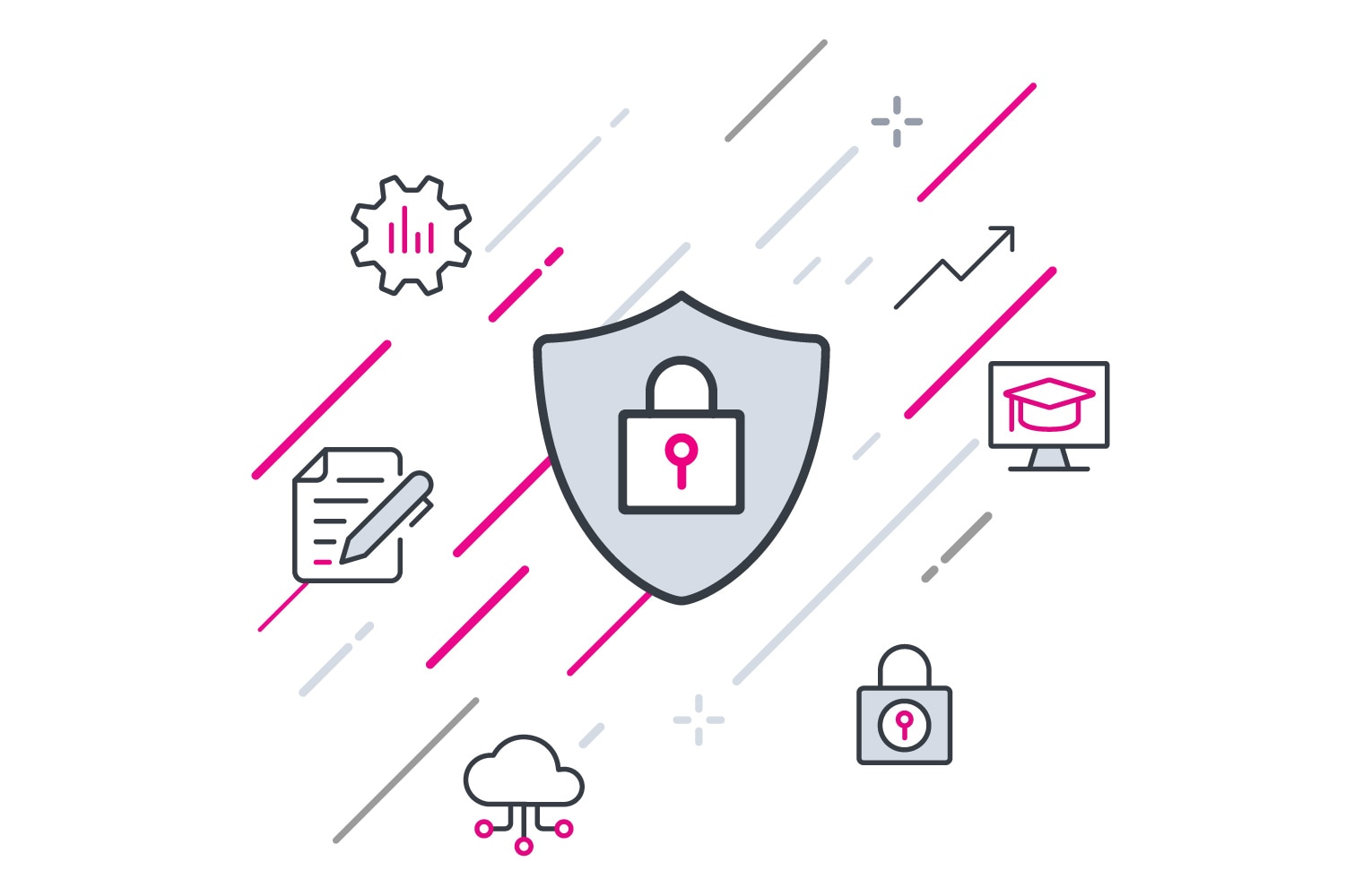 Splunk Product Compliance and Certifications