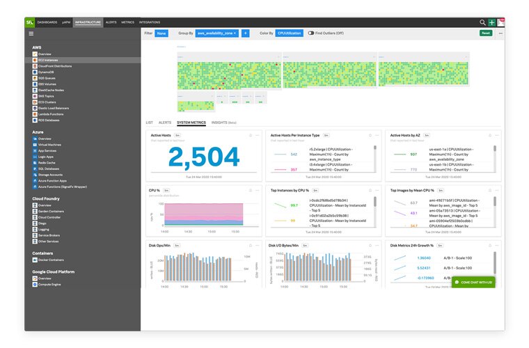 corrigez les problèmes plus rapidement