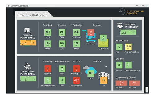 intégralité de la pile
