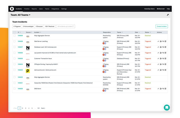 réponse aux incidents