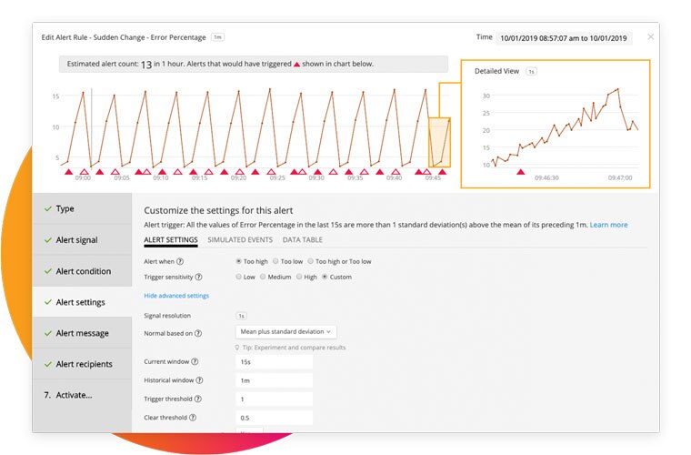 supervision et dépannage de l’infrastructure