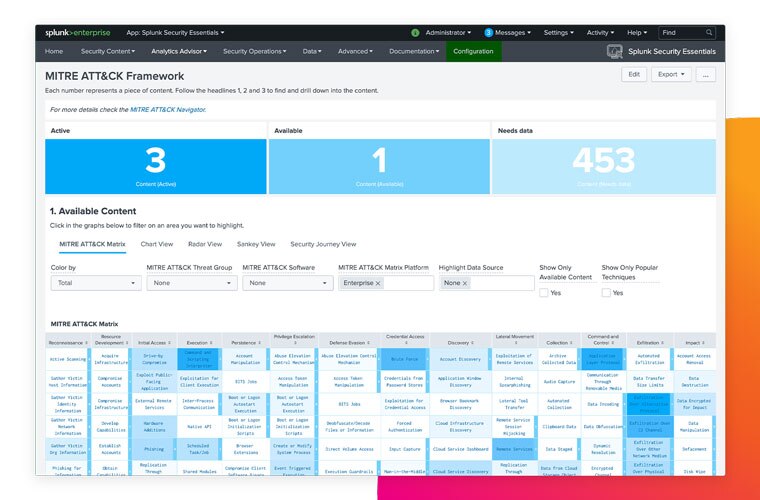 machine-learning-toolkit-mltk-dashboard-featured