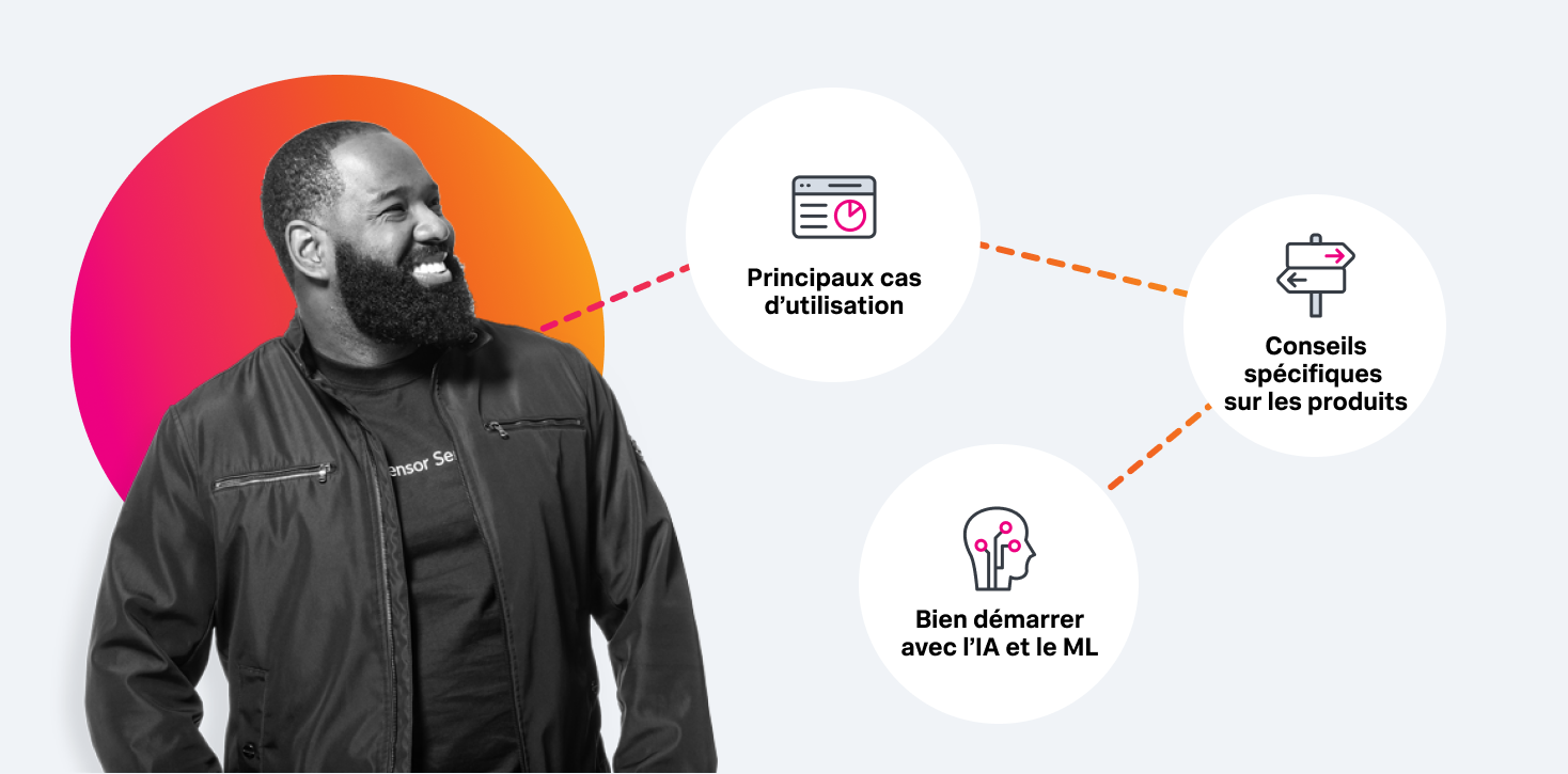 Commencez par l'essentiel