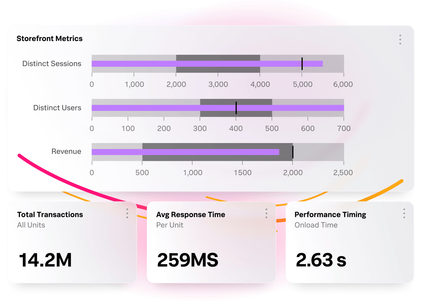 hp-build-dr-splunk-light-d