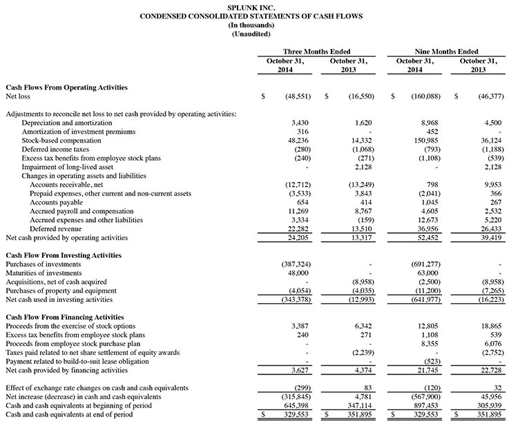 Q3 2015 earnings release img3